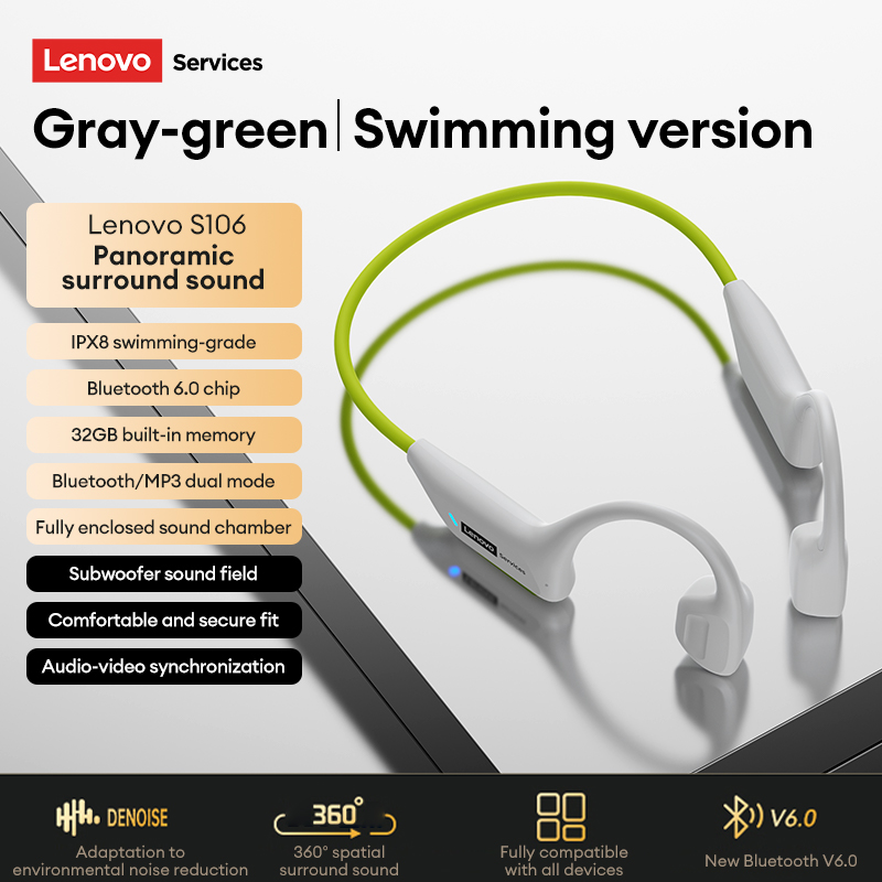 Seçim Lenovo S106 Kemik İletim - Bone Conduction Running Headphones incelemesi ve fiyatı