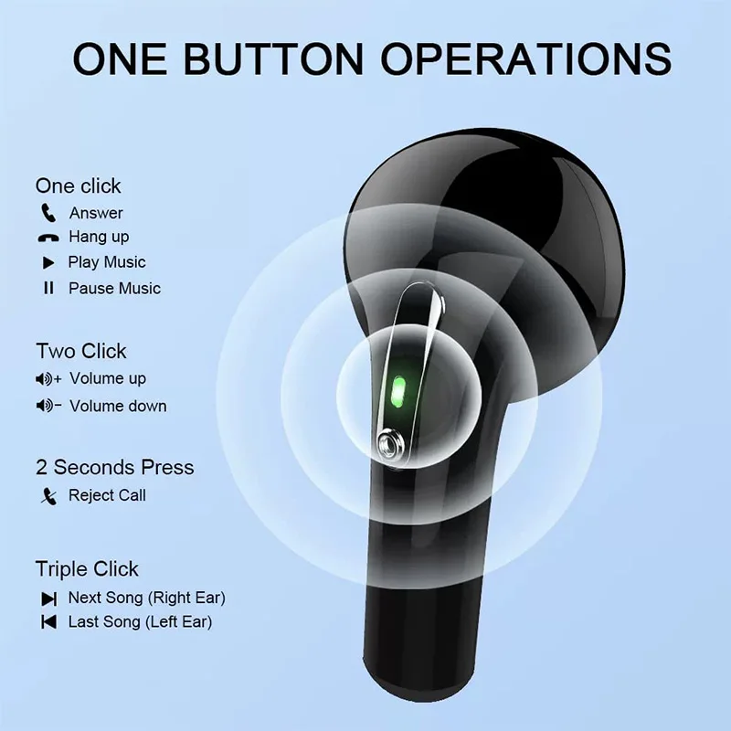 J97 TWS Bluetooth kulaklık ger - Tws Earbuds Bluetooth 5.3 incelemesi ve fiyatı