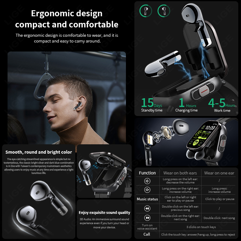 LIGE Yeni 2'si 1 Arada TWS Akı - Tws Earbuds Bluetooth 5.3 incelemesi ve fiyatı