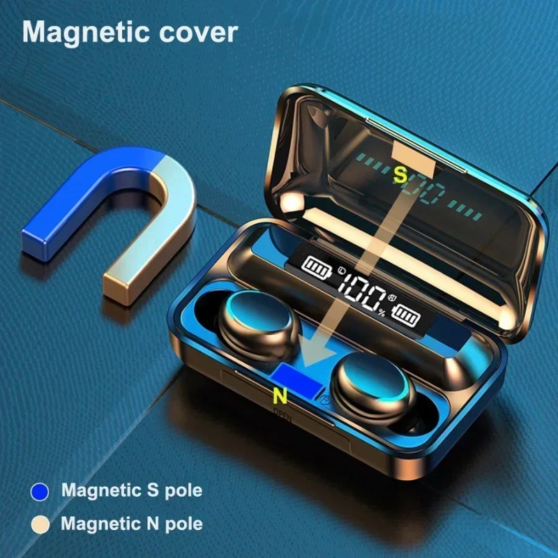 TWS Kablosuz Kulaklıklar Fone  - Tws Earbuds Bluetooth 5.3 incelemesi ve fiyatı