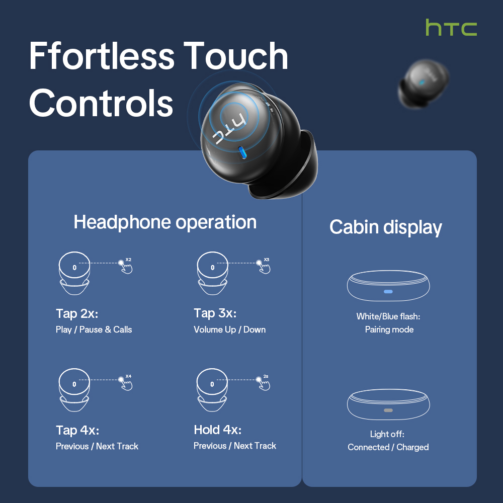 HTC NE92 Kablosuz Bluetooth 6. - Sleep Mask Headphones Bluetooth incelemesi ve fiyatı