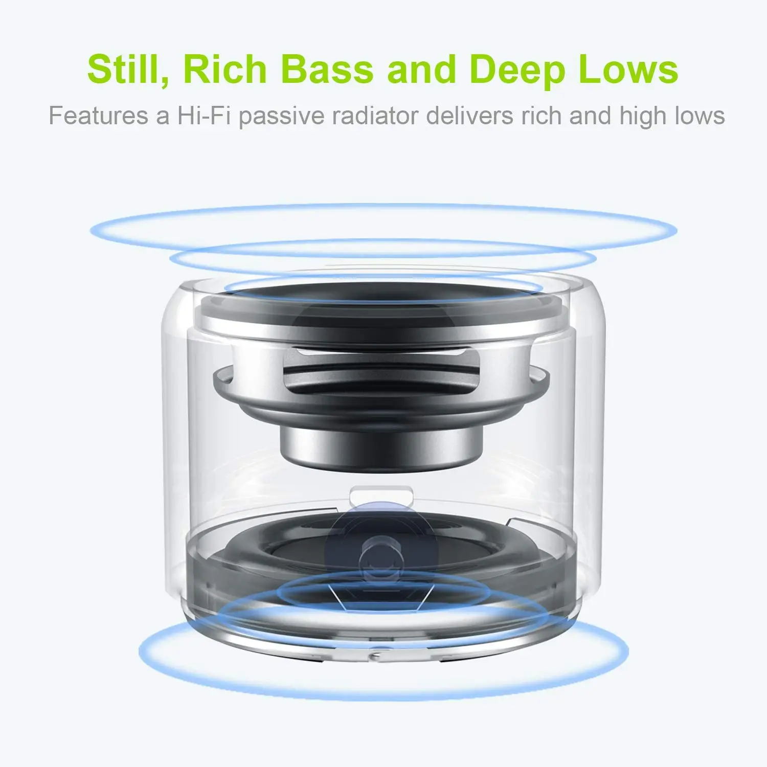 EWA A106 Pro Mini Bluetooth Ho - Portable Bluetooth Speaker Waterproof Ipx7 incelemesi ve fiyatı