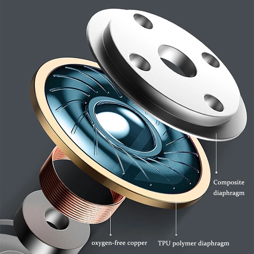 Kablosuz Bluetooth 5.0 kulaklı - Magnetic Neckband Sports Earphones incelemesi ve fiyatı