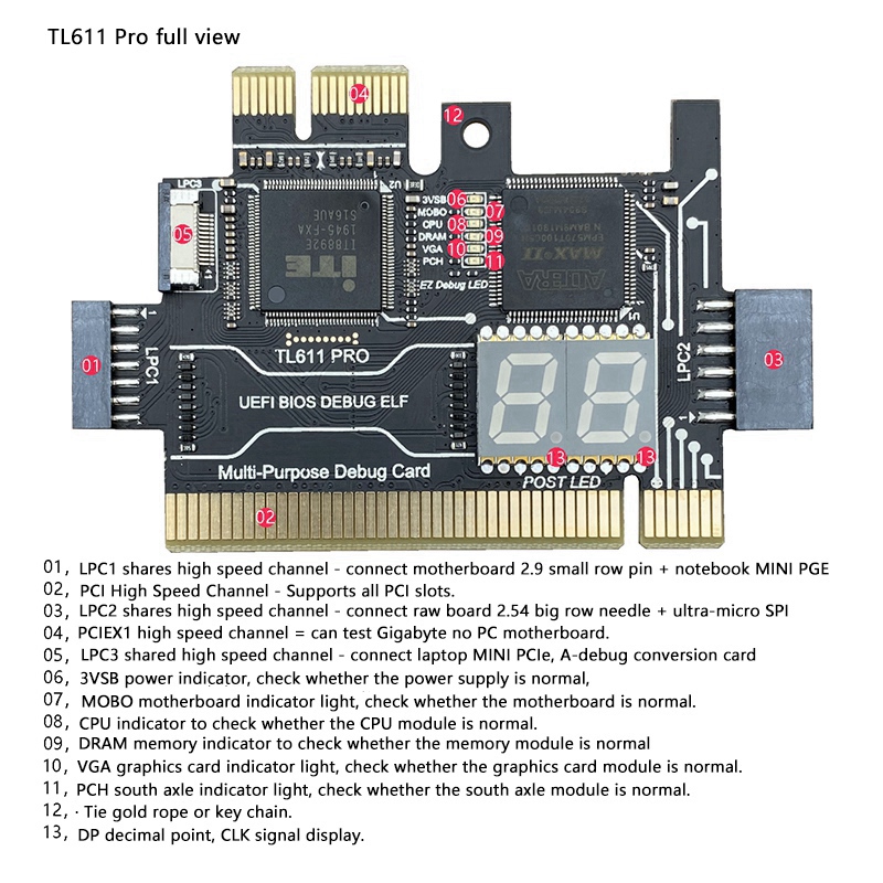 TL611 PRO Teşhis Kartı Masaüst - Laptops incelemesi ve fiyatı