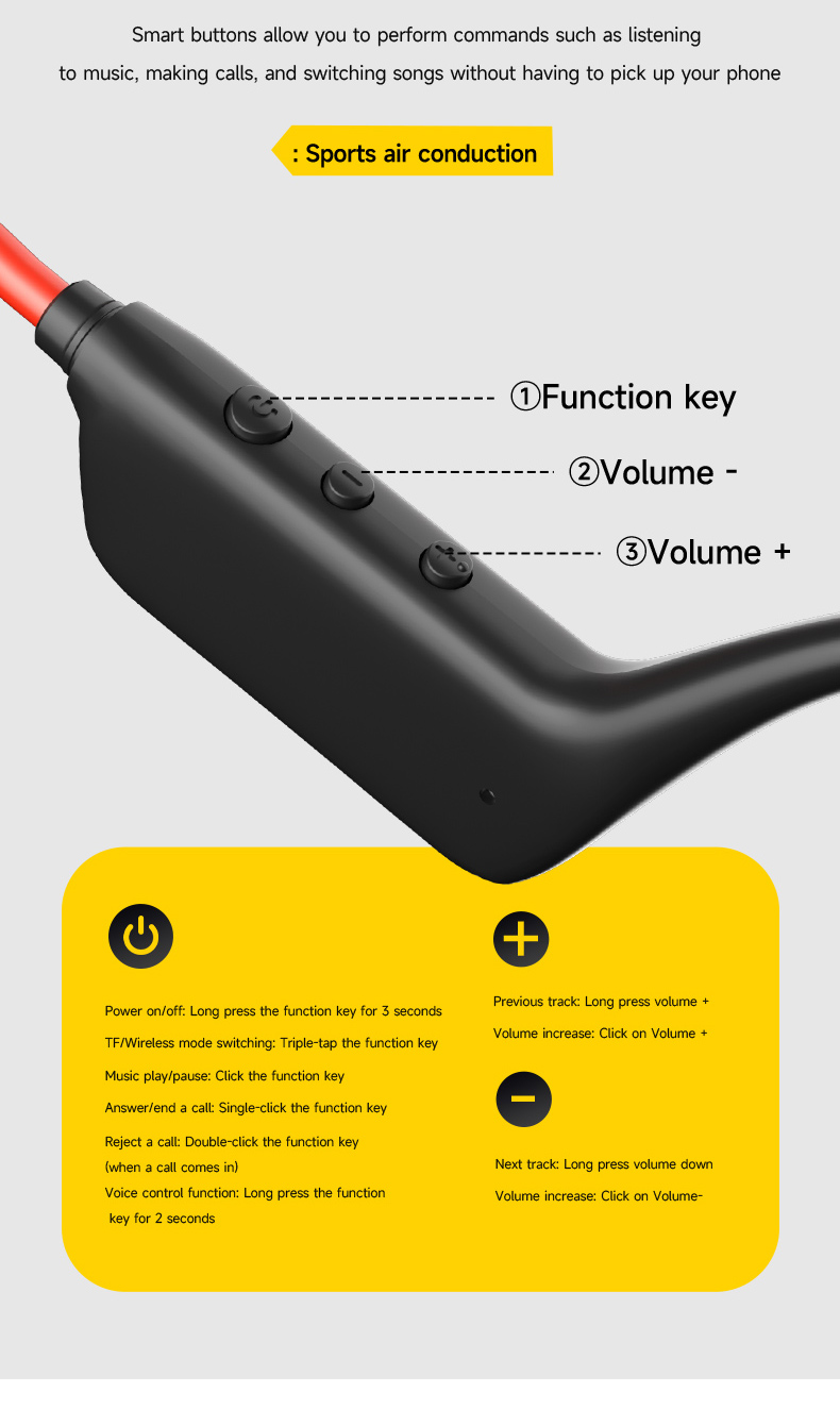 Kemik İletimli Kulaklık Kablos - Bone Conduction Running Headphones incelemesi ve fiyatı
