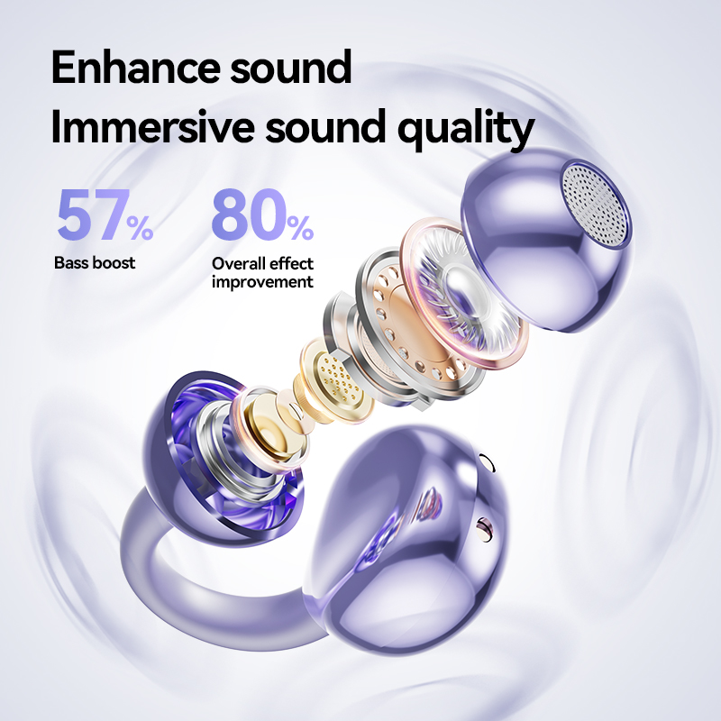 M91 kulak klipsi kablosuz Blue - Open Ear Air Conduction Headphones incelemesi ve fiyatı