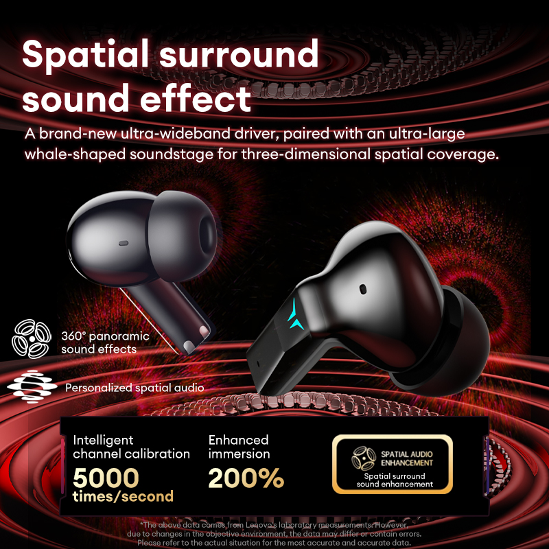 Lenovo GT105 Oyun Kulaklıkları - Gaming Headset With Mic Rgb incelemesi ve fiyatı