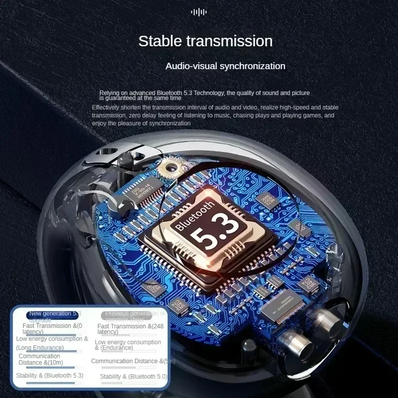 TWS Bluetooth Kulaklık 5.3 Kab - Open Ear Air Conduction Headphones incelemesi ve fiyatı