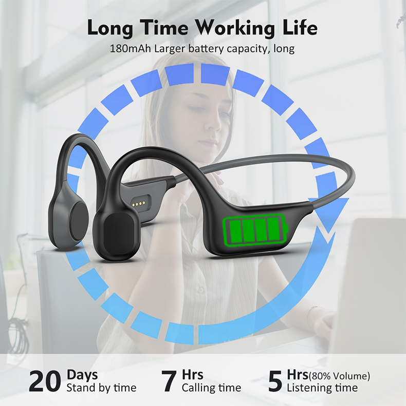 2024 Klasik DG08 Kemik İletiml - Bone Conduction Running Headphones incelemesi ve fiyatı