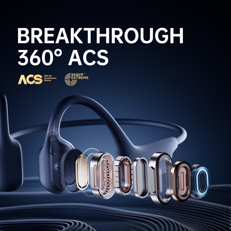 Sanag A30S Pro Hava İletimi Ka - Open Ear Air Conduction Headphones incelemesi ve fiyatı